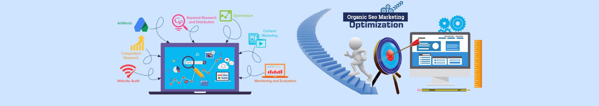 SEO Service in Bangladesh